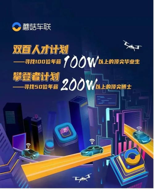 蘑菇車聯的城市運營布局 自動駕駛技術如何重塑未來城市服務